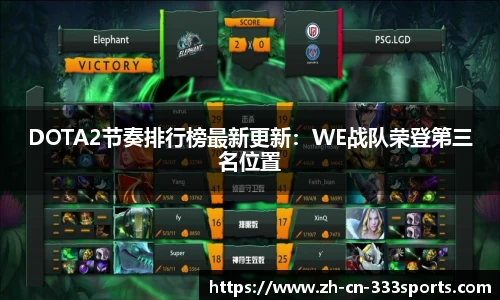 DOTA2节奏排行榜最新更新:WE战队荣登第三名位置