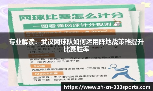 专业解读:武汉网球队如何运用阵地战策略提升比赛胜率