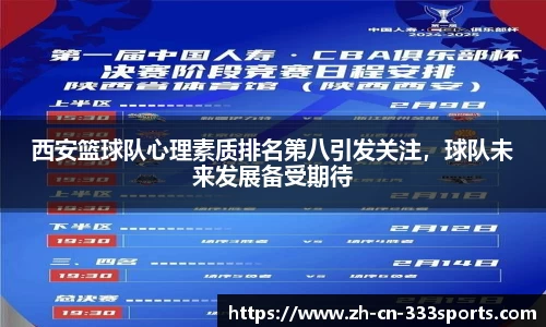 西安篮球队心理素质排名第八引发关注，球队未来发展备受期待