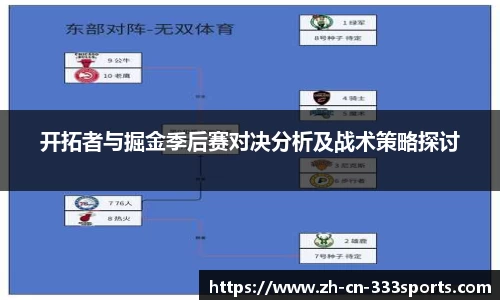 开拓者与掘金季后赛对决分析及战术策略探讨
